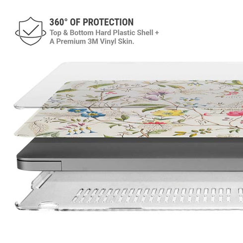 Wildflowers by William Kilburn MacBook Pro 14in (2021-24) Case plus Skin